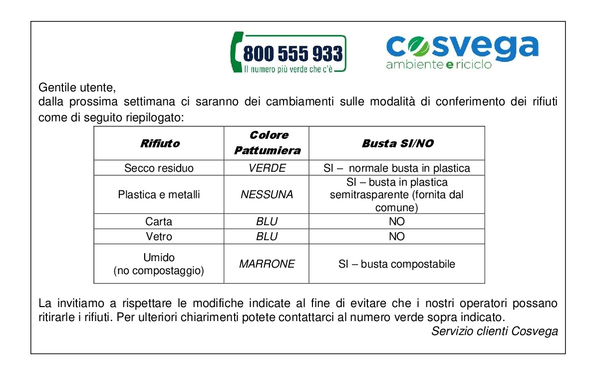 Modalità di conferimento9